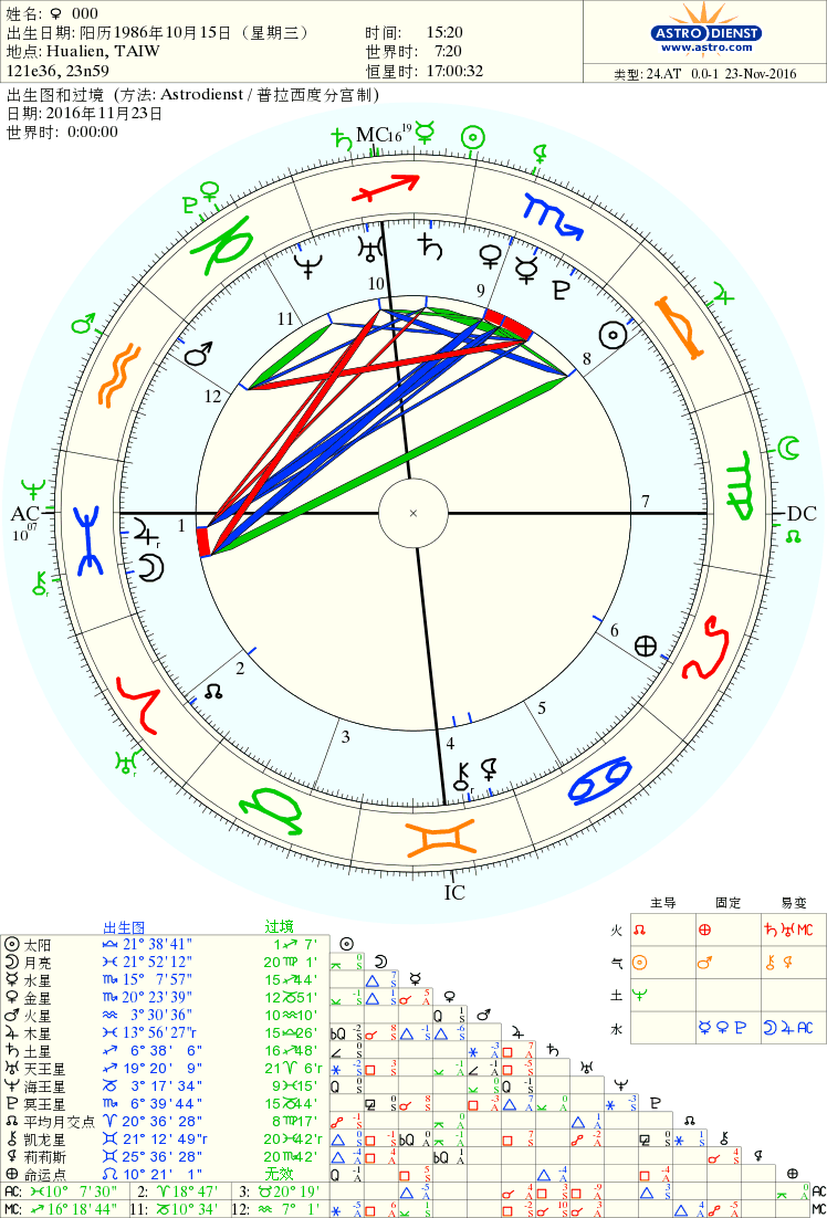 2161124 流年占星.gif