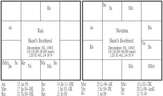 Hazel's Boyfriend.jpg