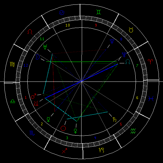 Sir Winston Churchill.png