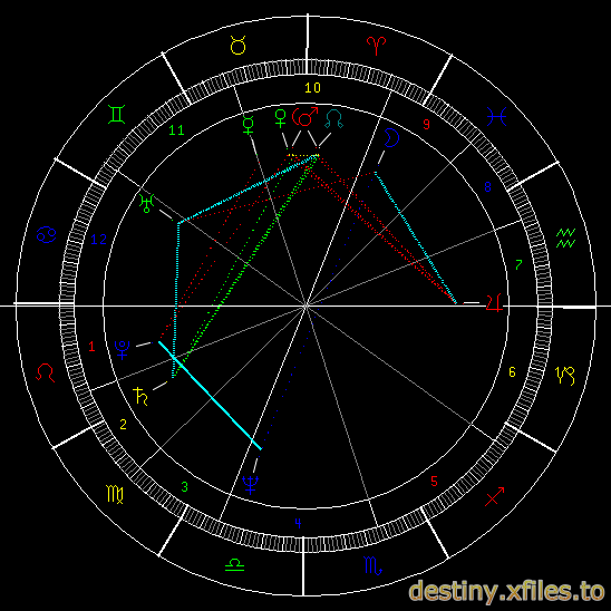 Dominique Strauss-Kahn.png