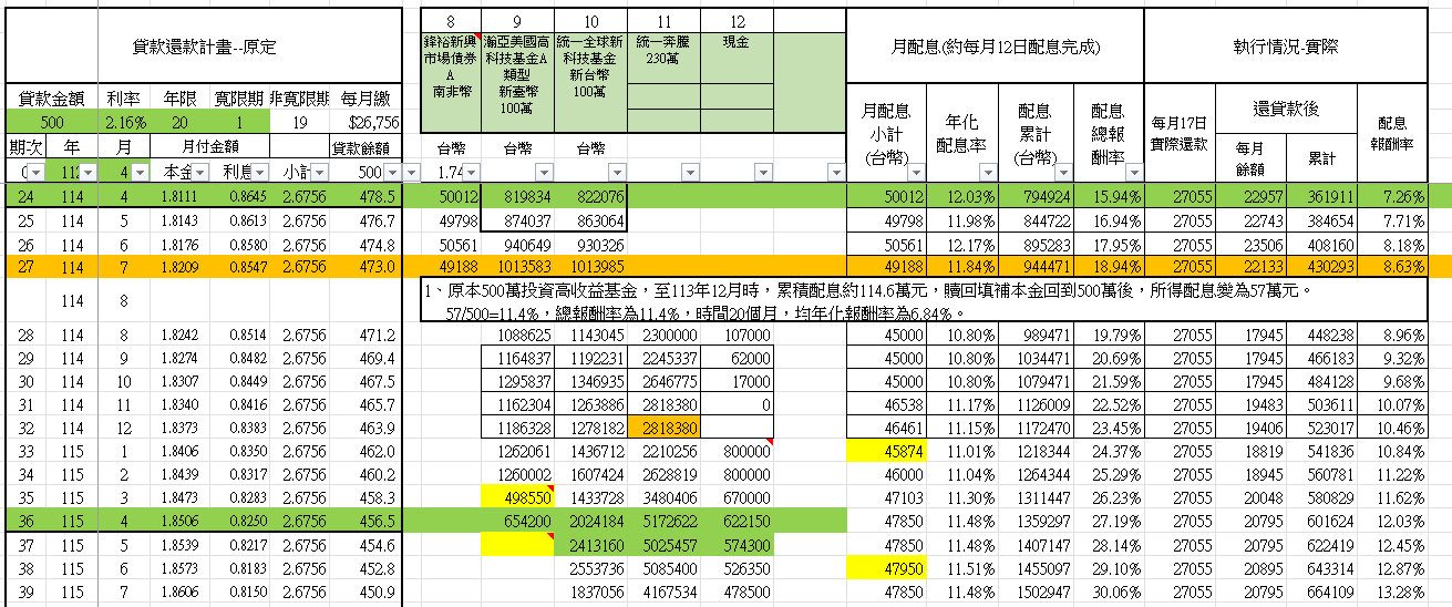 1150804--實行.png