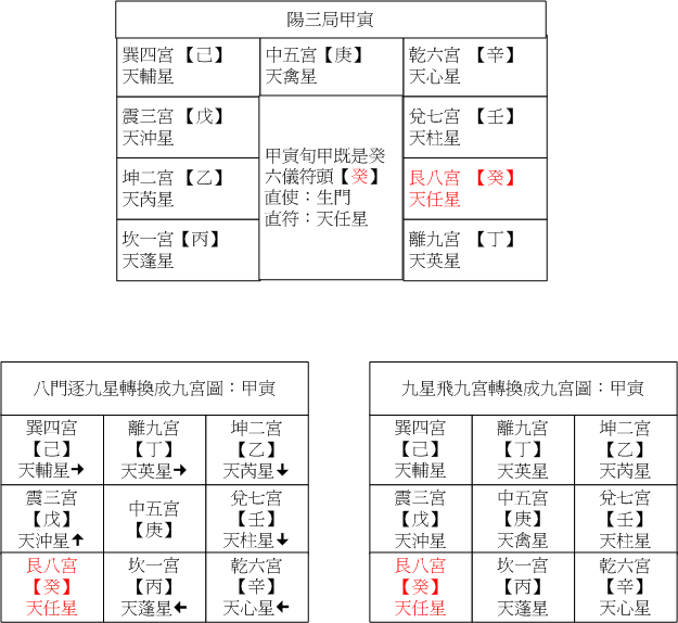 陽三01甲寅.gif 陽三01甲寅.gif