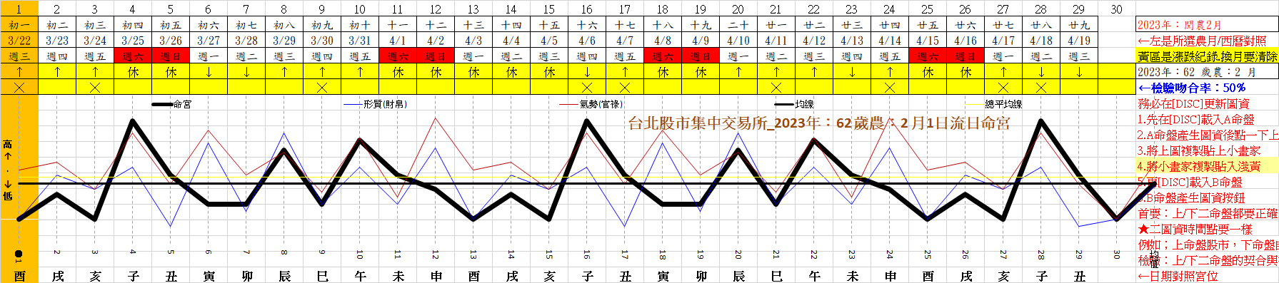 2023卯農2月閏.png