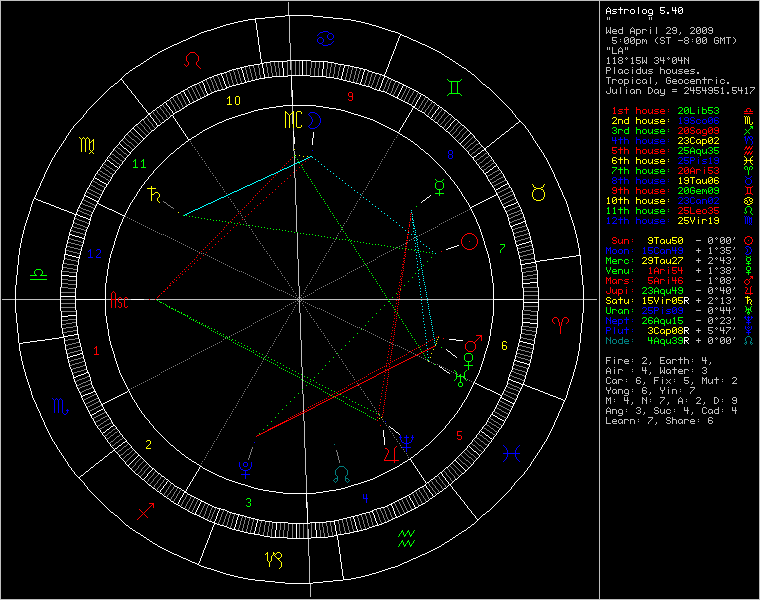 chart75482.png chart75482.png