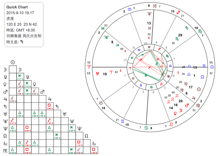螢幕快照 2015-09-11 上午11.32.25.png