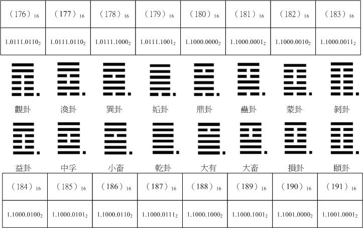 乾卦16-12.jpg