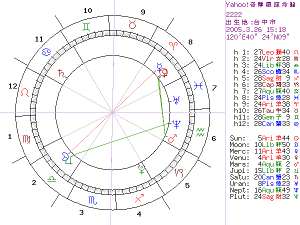 951230-0320.gif 951230-0320.gif