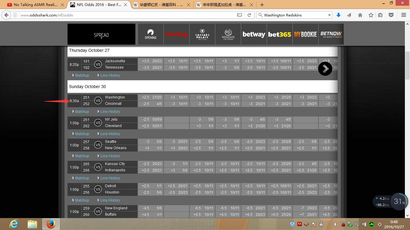 10.30nfl红皮对孟加拉虎赔率.jpg 10.30nfl红皮对孟加拉虎赔率.jpg