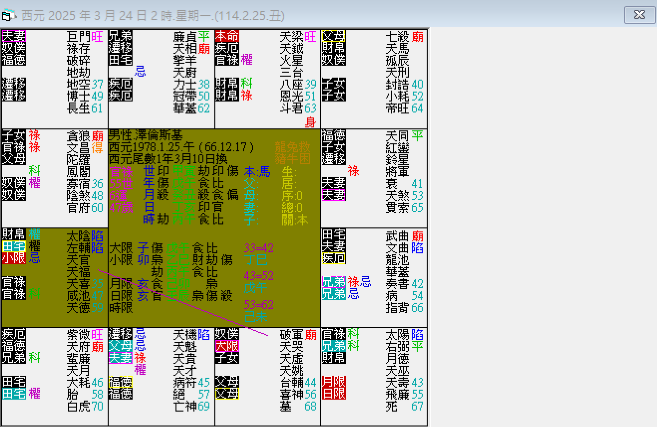 螢幕擷取畫面 2025-03-02 021025.png