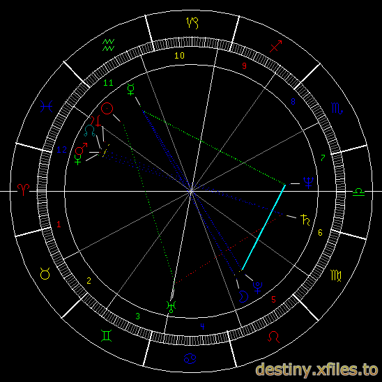 James Gordon Brown.png