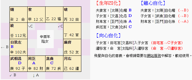 1四化飛星.png