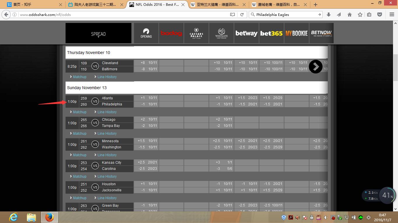 11.13nfl猎鹰对老鹰odds.jpg