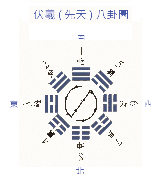 8fuxi position 1.jpg