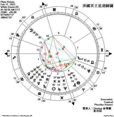 20220221 PlutoR縮65%.PNG