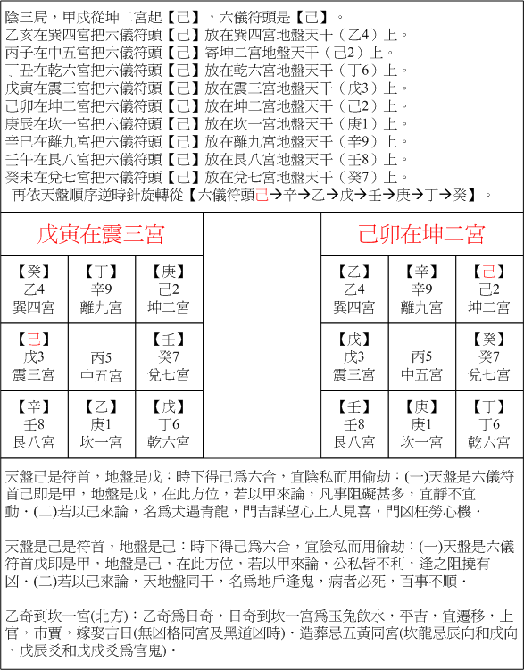 02陰三戊寅.gif