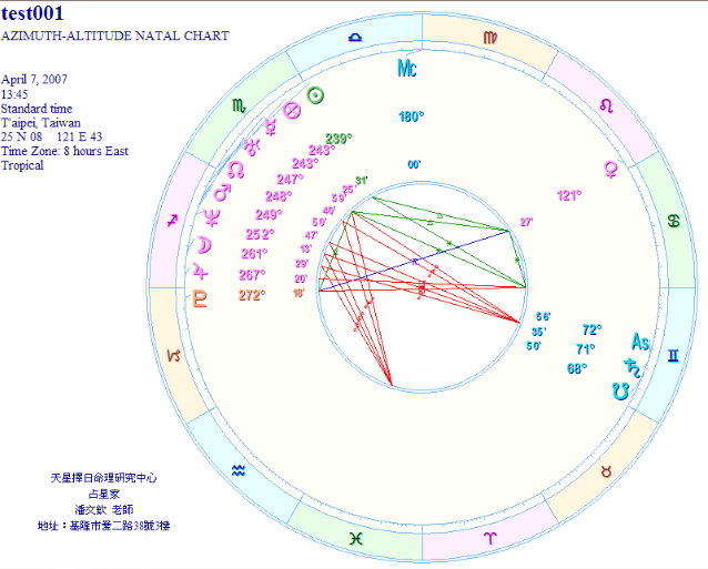 2976846-地平方位1.jpg 2976846-地平方位1.jpg