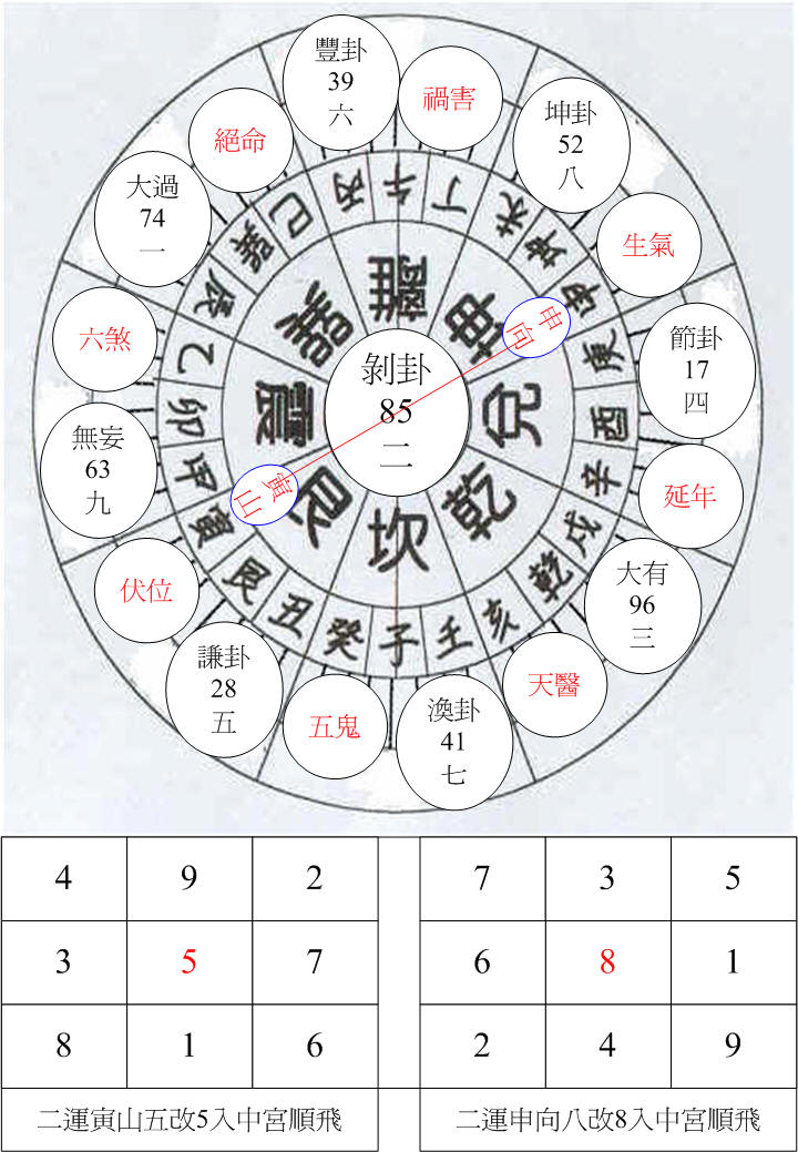 二運艮卦寅山申向.jpg