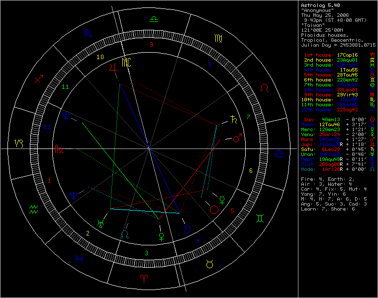 2077841-chart64833.png 2077841-chart64833.png