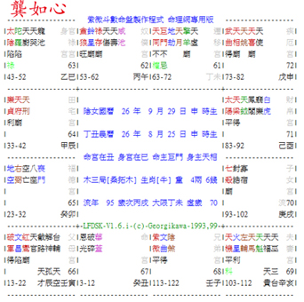 龔如心 命盤SA.jpg