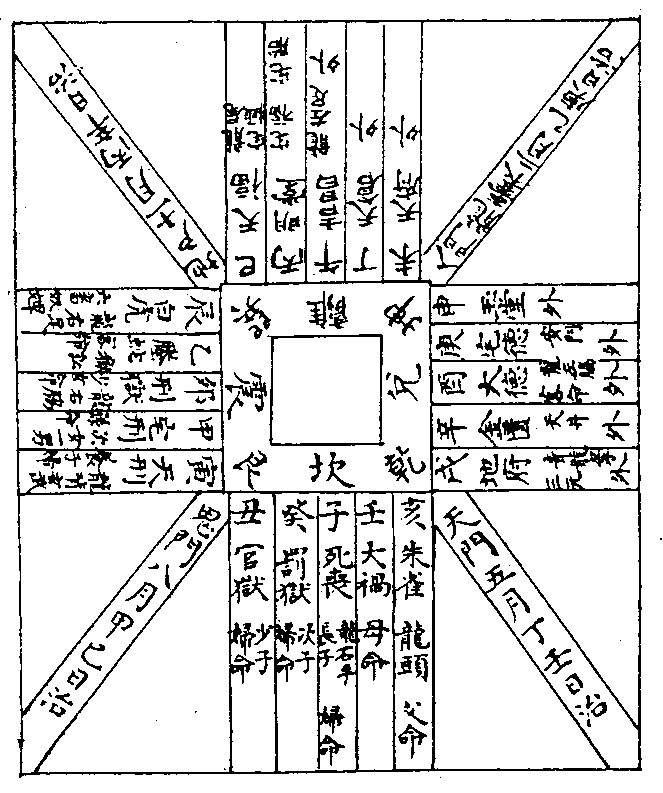 宅經陽宅圖.jpg