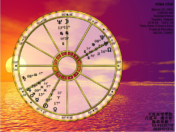 1651504-阿姐命盤.jpg
