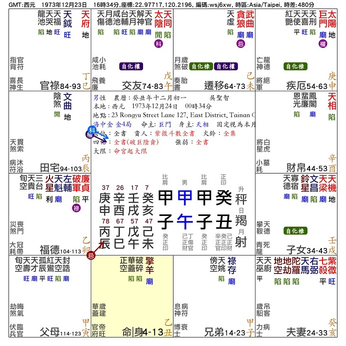 吳聖智_命宮在丑_紫微在亥_夫妻宮_.jpg
