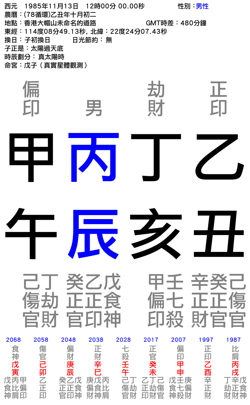 男性-乙丑年_丁亥月_丙辰日_甲午時_.png