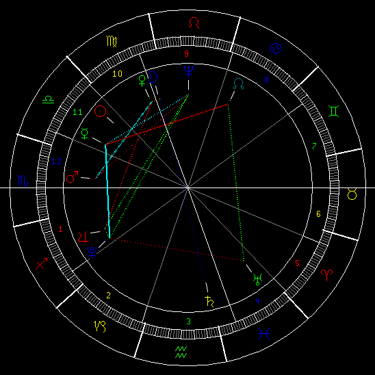 Admiral Horatio Nelson.png