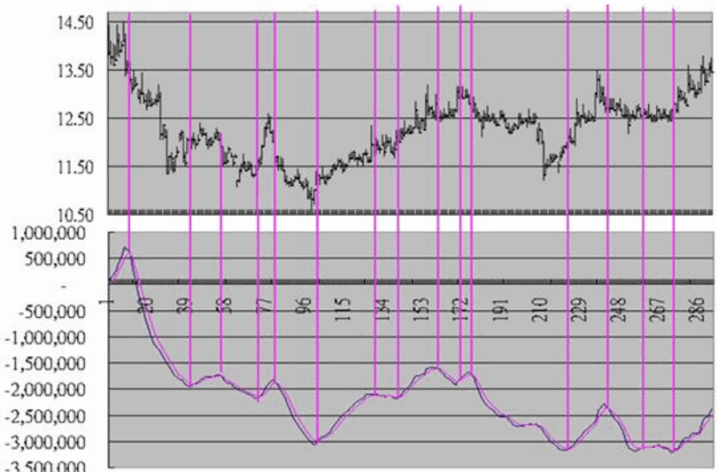 KDOBV2.GIF KDOBV2.GIF