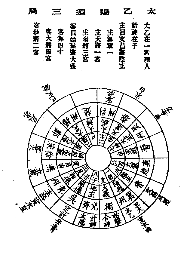722579-太乙陽遁三局.PNG