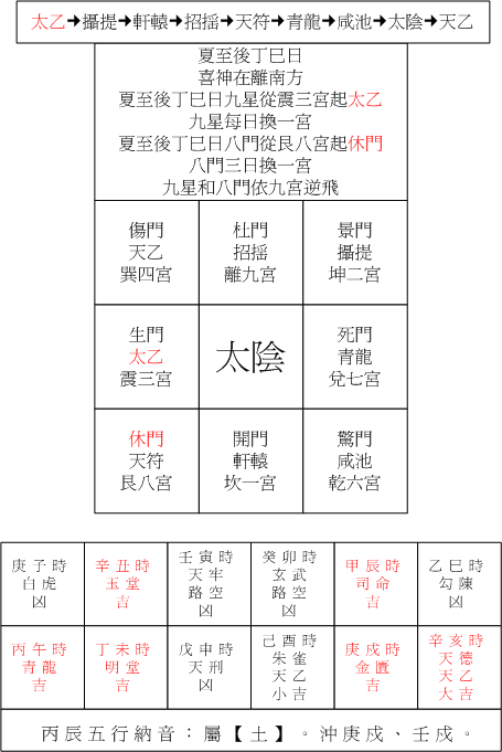 夏至04丁已.gif