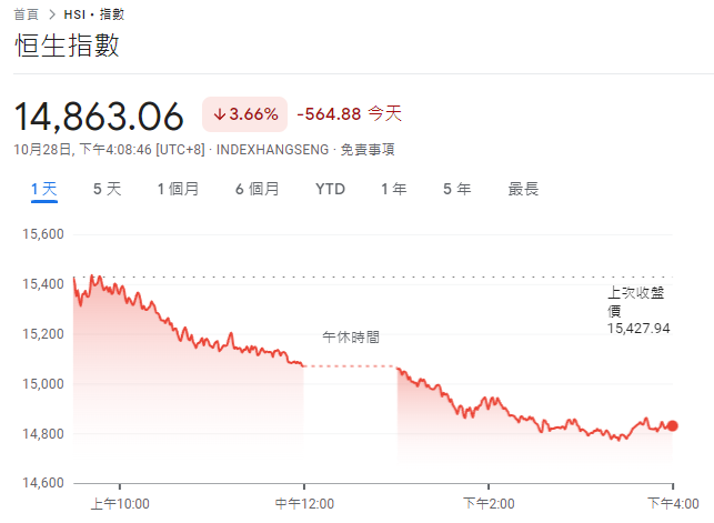 Screenshot 2022-10-28 225418.png