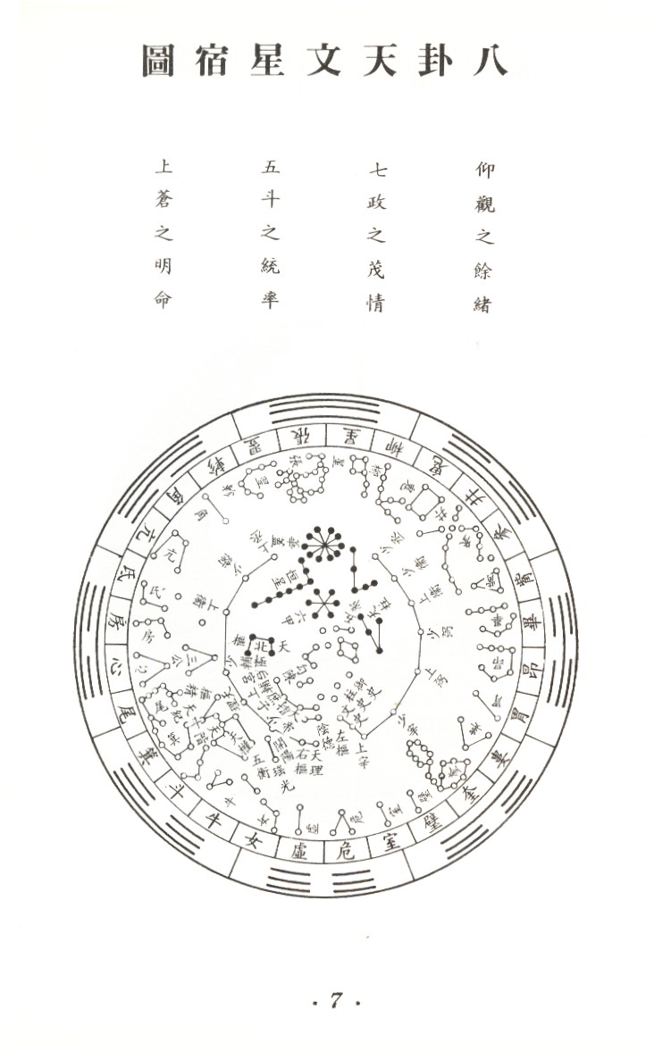290115-八卦天文星宿圖.jpg