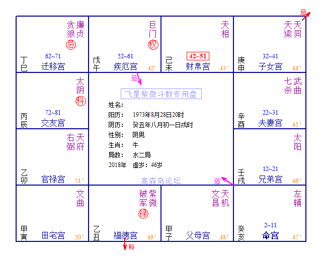 八字2.gif
