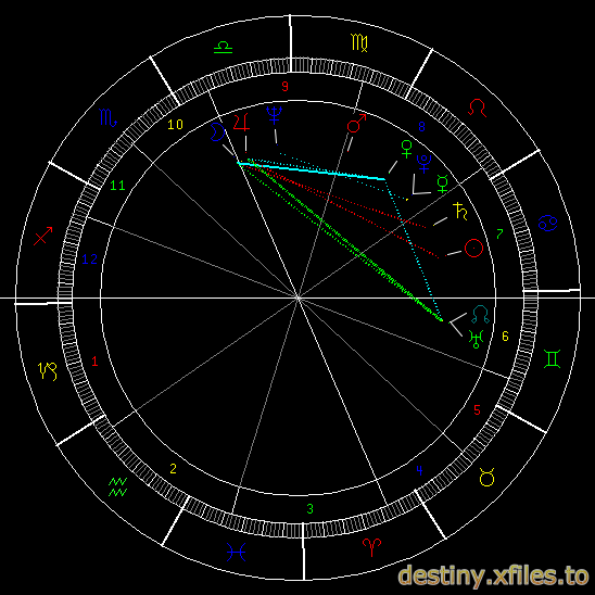 Sylvester Stallone.png