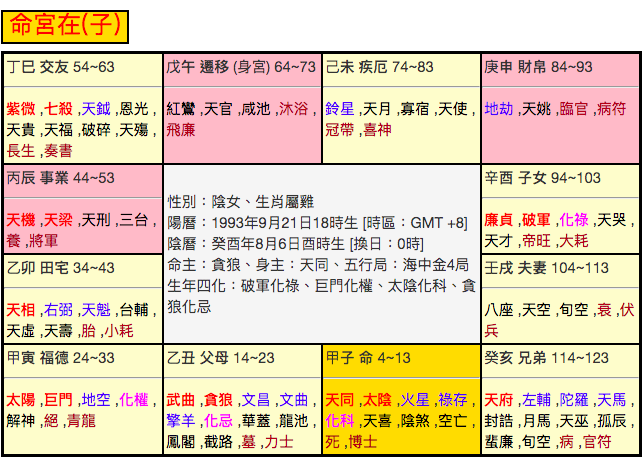 螢幕快照 2020-02-06 下午9.15.57.png