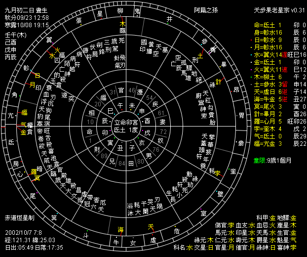 149897-阿扁之孫.png 149897-阿扁之孫.png