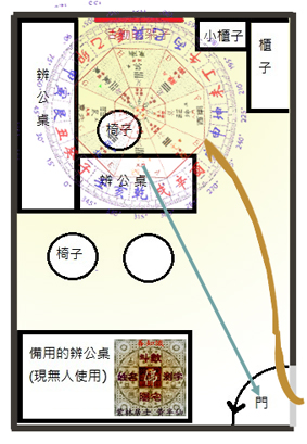 Office 平面-盤析-修正.jpg