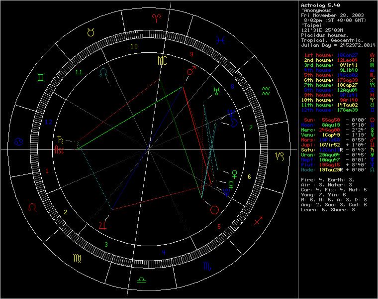 388825-chart10563.png 388825-chart10563.png