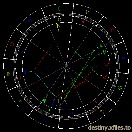 Nicholaus Copernicus.png