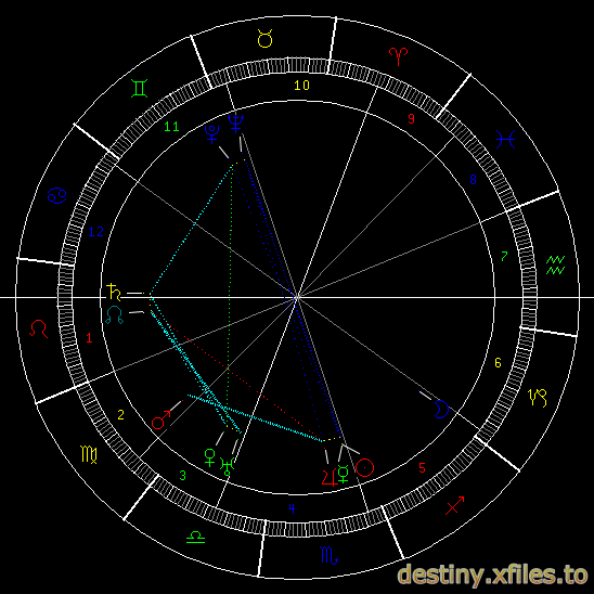 Bernard Montgomery.png