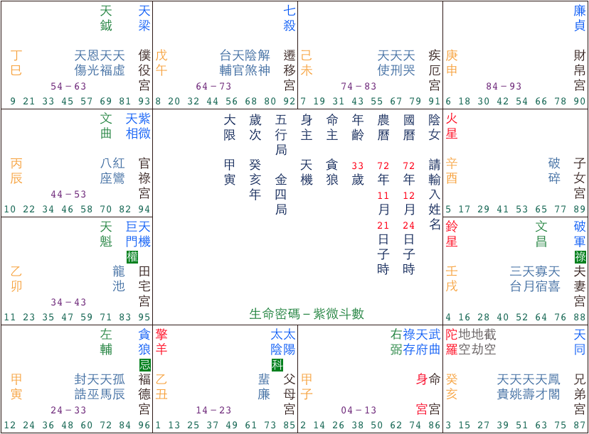 螢幕快照 2015-06-29 上午11.52.14.png