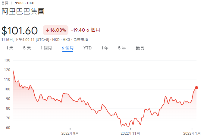 Screenshot 2023-01-08 041126.png