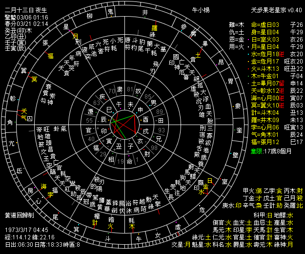 327245-牛小楊  .png