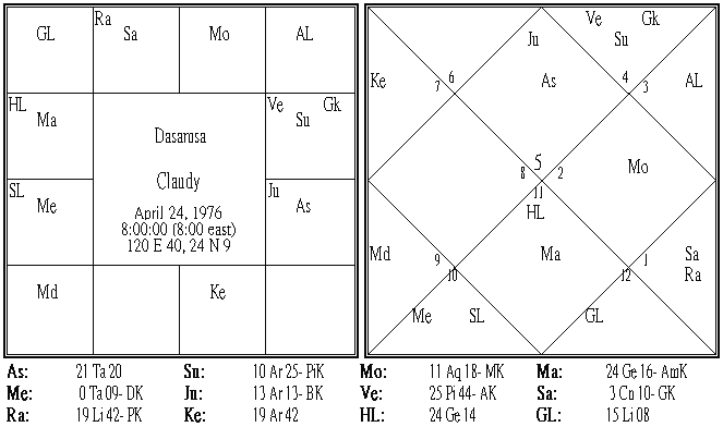 Claudy Dasamsa.PNG Claudy Dasamsa.PNG