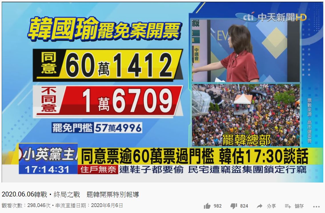 罷韓中天開票.JPG