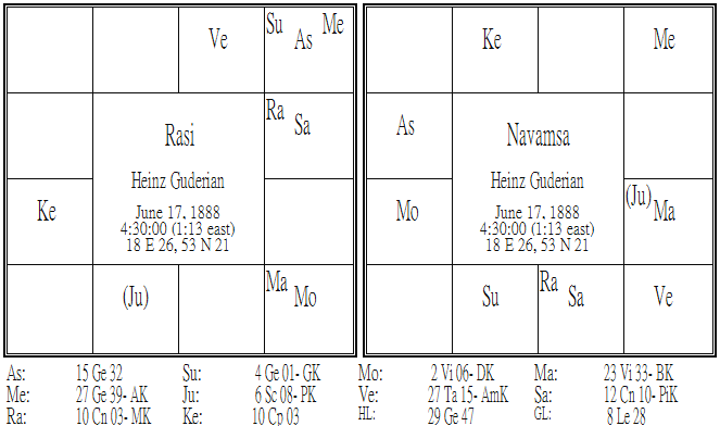 Heinz Guderian.png Heinz Guderian.png