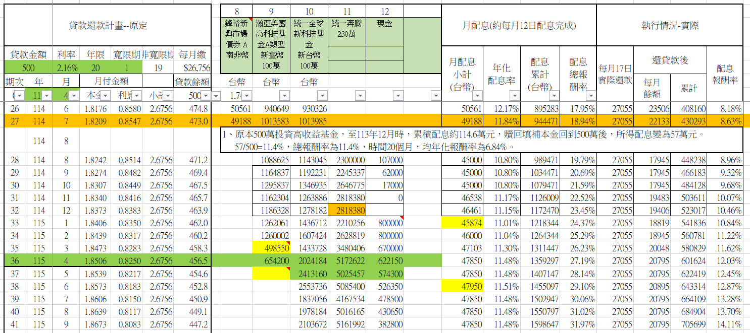 1151005--實行.png