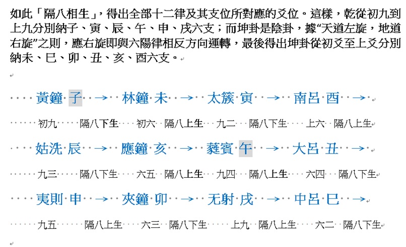 律呂 2.jpg 律呂 2.jpg