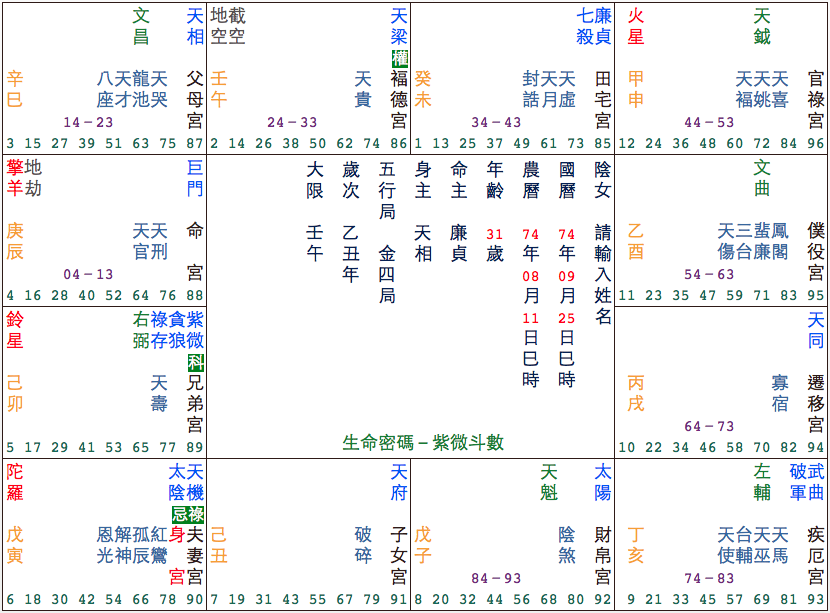 螢幕快照 2015-09-17 下午3.09.48.png